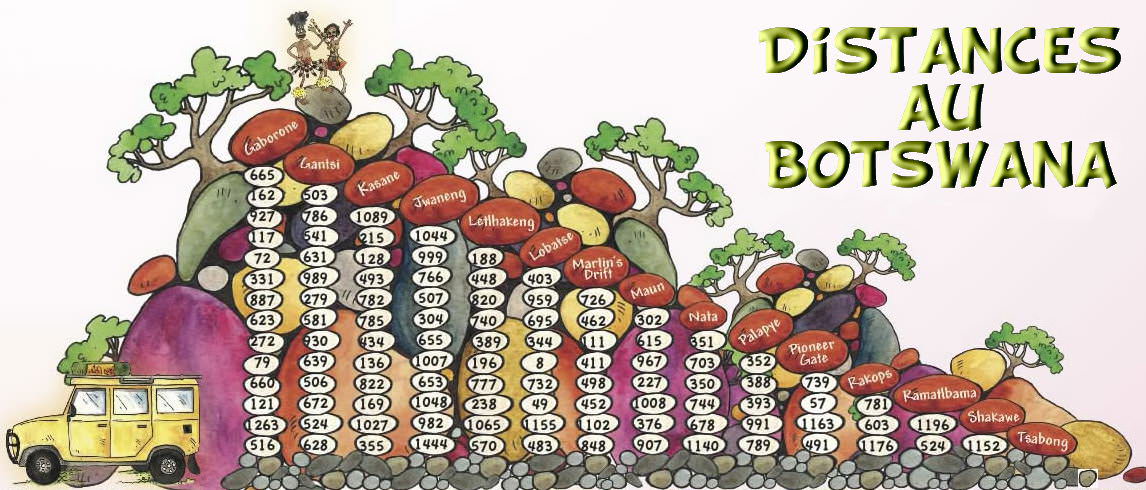 Les distances au Botswana